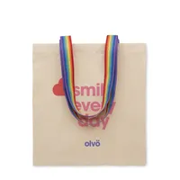 Poziții de personalizare