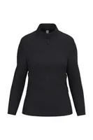 Ideal Black